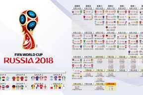 世界杯赛程安排-莱万多夫斯基惊天绝杀，C9史诗逆转震撼全网！
